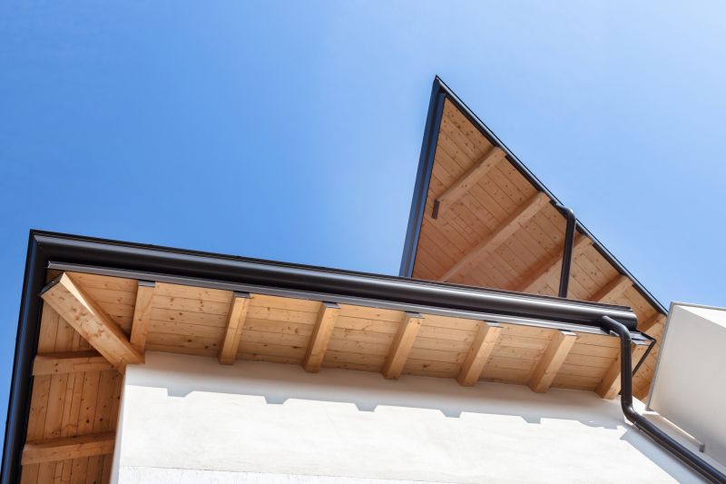 Industrial Gutter Installation